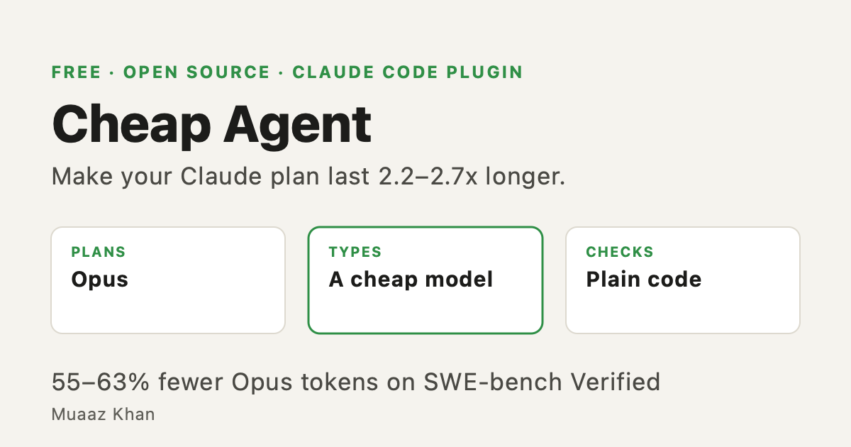 Cheap Agent: Opus plans, a cheap model types, plain code checks the work.